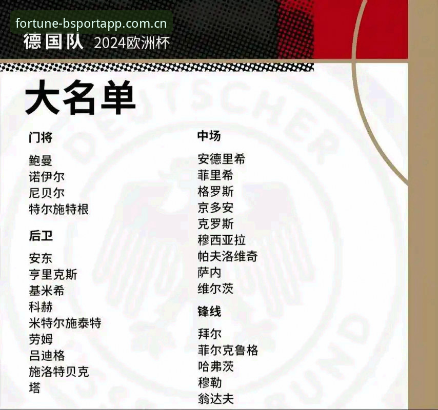 bsportapp ios下载 德国队26人名单对比:诺伊尔回归vs新星卡尔入选,谁更值得期待?